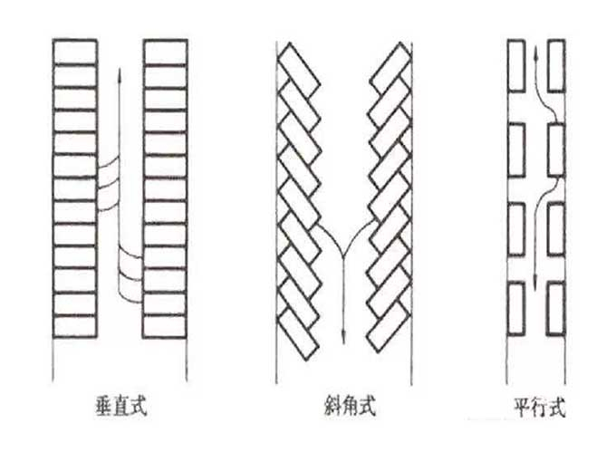 哈爾濱交通劃線，小區、商場停車位劃線施工