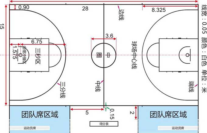 哈爾濱標(biāo)準(zhǔn)籃球場地施工圖紙